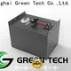 Top graphene supercapacitor Suppliers for telecom tower station 1