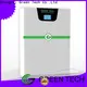 High-quality ultracapacitor energy storage Supply for solar micro grid 1