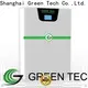 Wholesale supercapacitors energy storage system Suppliers for telecom tower station 1