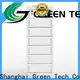 High-quality supercap battery Supply for electric vessels 1