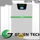 GREEN TECH graphene capacitor Suppliers for electric vessels 1