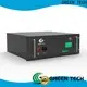 Best supercapacitor energy storage company for solar street light 1