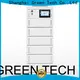 Latest ultracapacitor company for electric vessels 1