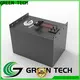 GREEN TECH graphene ultracapacitor company for solar street light 1