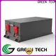 GREEN TECH Latest graphene capacitor Suppliers for golf carts 1