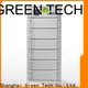 Latest supercapacitor battery factory for solar micro grid 1