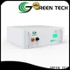 GREEN TECH Wholesale graphene supercapacitor company for agv 1