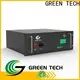 Top ultra capacitors Suppliers for electric vessels 1