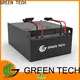 New supercapacitor energy storage Supply for solar micro grid 1