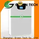 Best super capacitors Supply for electric vehicle 1