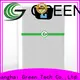 Wholesale supercap battery company for electric vessels 1