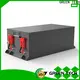 Wholesale supercapacitor battery company for electric vessels 1