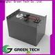 GREEN TECH Latest graphene capacitor company for telecom tower station 1