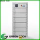 GREEN TECH Wholesale ultra capacitors manufacturers for electric vehicle 1
