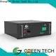 New ultra capacitors company for solar street light 1