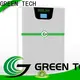 GREEN TECH ultracapacitor factory for solar street light 1