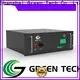 GREEN TECH Latest graphene supercapacitor company for electric vessels 1