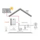 High Quality Electrical Energy Storage System Price List | 2