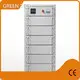 Power Storage Systems Best Brand - 831.6Vdc 1