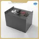 Brand Use of Capacitor Bank Supplier 1