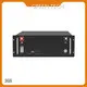 | Durable Graphene Batteries in Cars Series 1