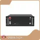 Battery Energy Storage Capess Series 1