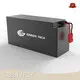 Panel Capacitor Bank for Home - 80A 1