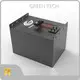 Wholesale Energy Storage Systems Brand 1