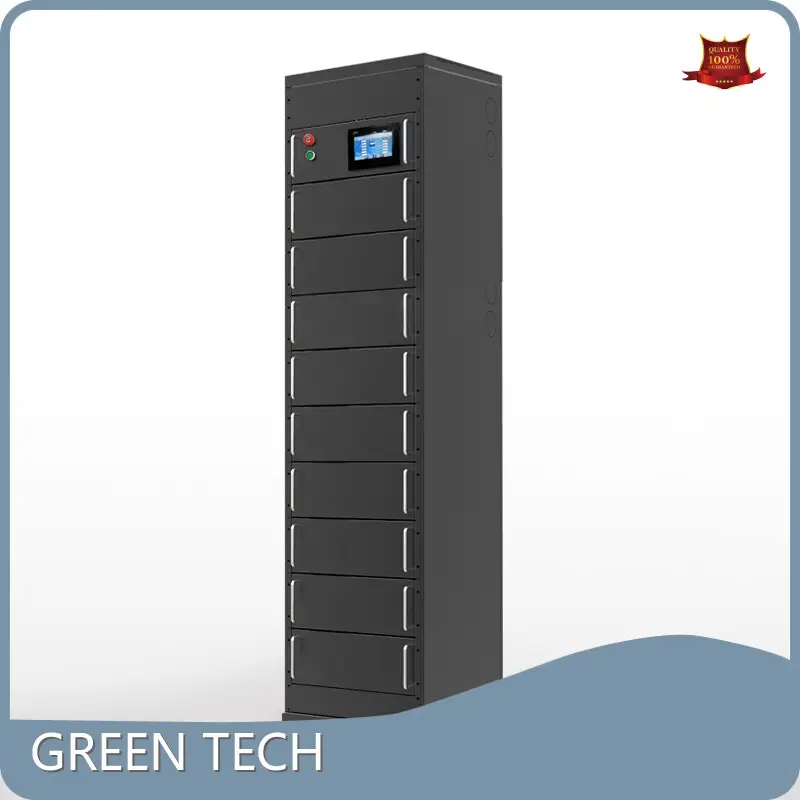 Energy Storage Systems Manufacture 856.8Vdc 1