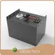 Wholesale Capacitor Bank Price Brand 1