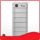 Hotgraphene Battery Ev 412kg Brand 1