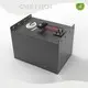 Capacitor Power Bank Supply for WorkplaceGTEM-72V18720-F 1
