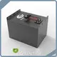 Graphene Battery for Ev Brand 56Vdc 18.72kWh 1