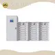 Graphene Battery for Ev 567Vd.c Wholesale - 1
