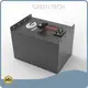 | Top Selling Deep Cycle Marine Battery Design 1