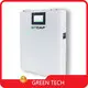 Best Price Graphene Battery Electric Car Quality Assurance for Different Industries 1