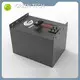 Graphene Battery Technology 960kg Wholesale - 1