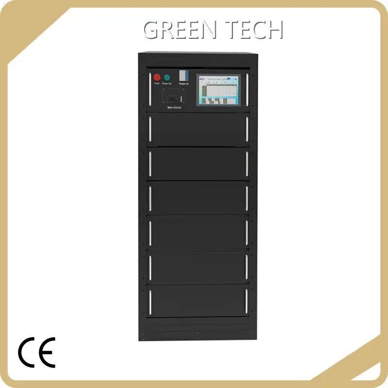 Best Material Use of Capacitor Bank 900Vdc Company 1