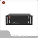 Safe to Use Supercapacitor Bank on Sale | 1