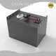 Practical Deep Cycle Marine Battery 100ah Bulk Production 1
