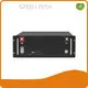 Group 27 Deep Cycle Battery for House 1