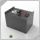 Gridscale Energy Storage Brand on Sale 1