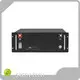 Best Household Batteries 100A 1
