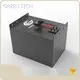 Hottypes of Capacitor Bank EM Series Brand 1