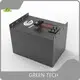 Newest Graphene Battery for Agriculture 1