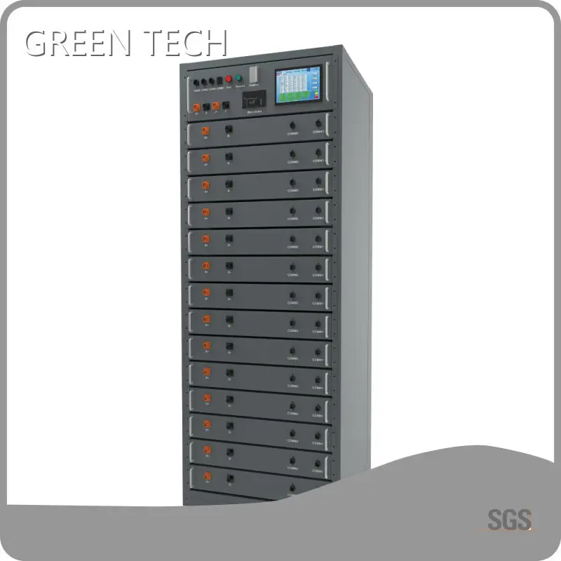 Practical Graphene Battery Manufacturer 150.5kWh Company 1