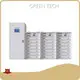 Graphene Battery Ev 264.54kWhsupply 1