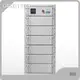 Worldwide Graphene Battery Ev Manufacture 1