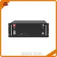Eco Friendly Graphene Battery Electric Car GTEF-48V4500-E New Arrival for Agriculture 1