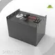 Solar Batteries for the Home for Workplace 1